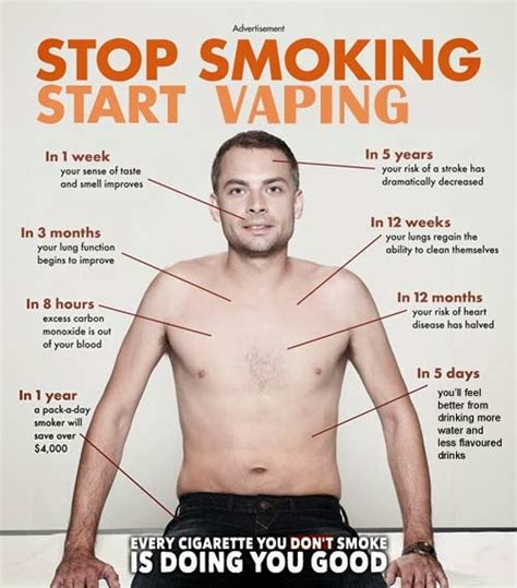 english blog 2btx vaping vs smoking
