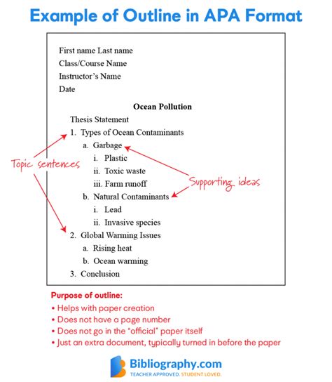 pin   write  paper   college paper research report