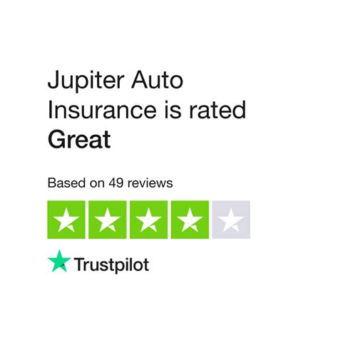 jupiter auto insurance reviews read customer service reviews