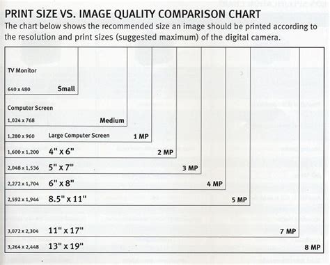 CCTV 5 50mm Varifocal lens 1/2.7" CMOS OV2710 High