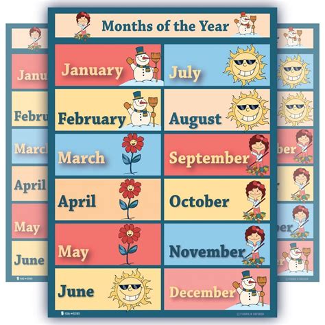 learning months poster chart classroom preschool young  refined