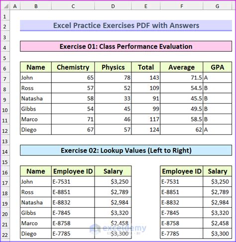excel practice exercises   answers exceldemy