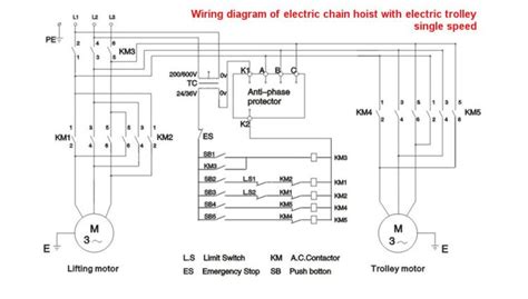 budgit hoist wiring diagram change   switch