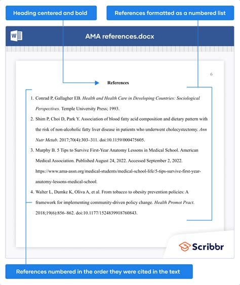 ama reference page guidelines