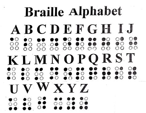 braille alphabet printable  printable world holiday