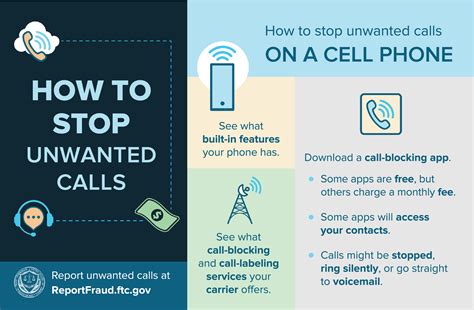 how to block unwanted calls consumer advice