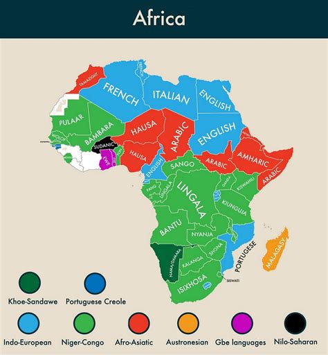 niamey   spoken languages  africa part