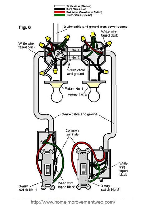 wiring diagram     switches
