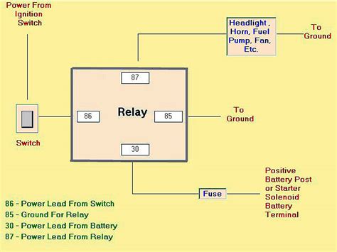 relay wiring