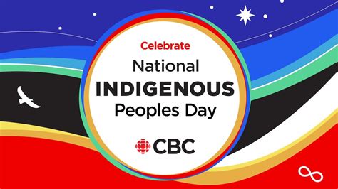 National Indigenous Peoples Day Canada 2022