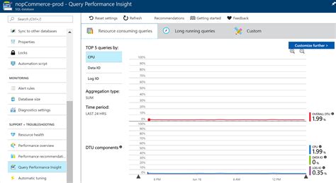 sql performance tuning 7 practical tips for developers