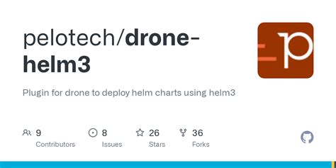 github pelotechdrone helm plugin  drone  deploy helm charts  helm