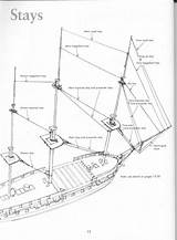 Rigging Ship Period Model Models Ships Sailing Peterssen Choose Board Uss Constitution Mast sketch template