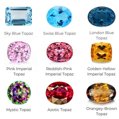 topaz colours  types gemstones chart topaz color topaz jewelry