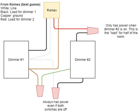 led dimmer wiring diagram picture schematic