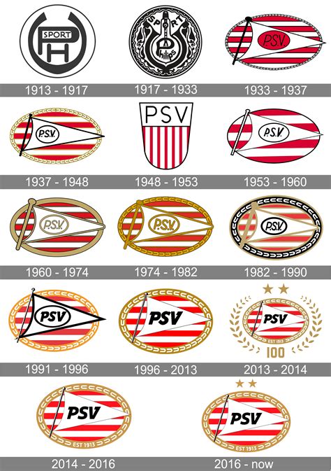 psv logo  symbol meaning history png