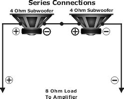 subwoofer  speakers wiring diagram  wiring diagram sample