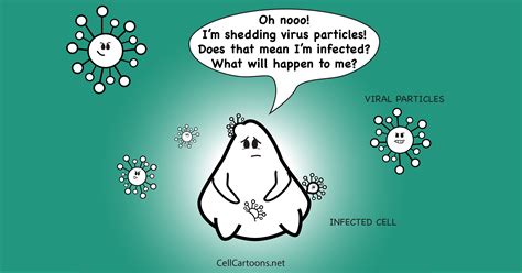 infected cell cell cartoons