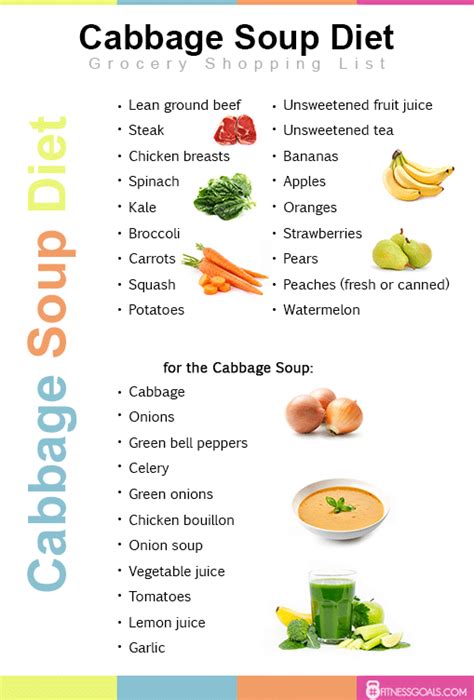 cabbage soup diet recipe  day plan weight loss southern