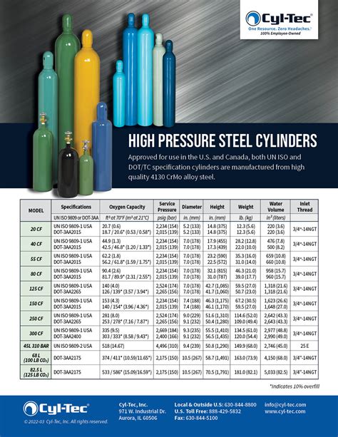 high pressure steel cylinders cyl crysteel cylinders
