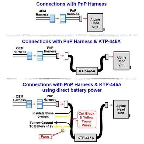 alpine ktp  wiring diagram diy alpine power pack lexus cth forums