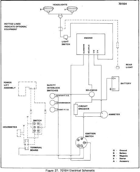 briggs  stratton wiring diagram hp wiring diagram