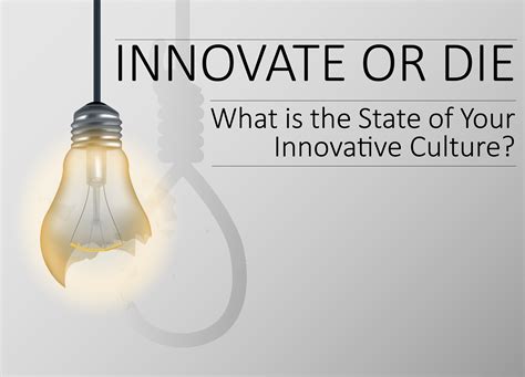 innovate  die    state   innovative culture ezassi
