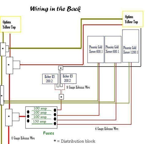 car audio battery wiring diagram herbalmed