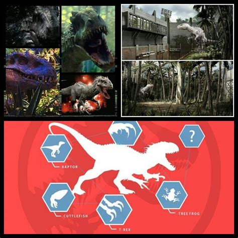 Jurassic World Genes Of Indominus Rex In Jurassic World