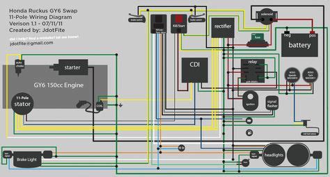 gy engine diagram xl gy engine diagram xl gy engine diagram xl allowed