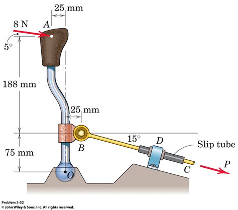 solved  portion   shifter mechanism   manual ca cheggcom