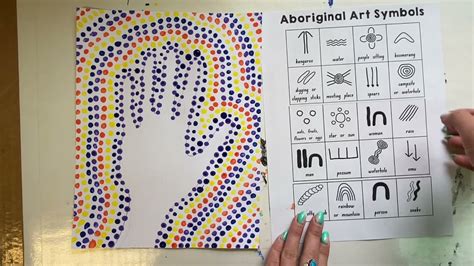 Australian Aboriginal Hand Dot Art Youtube