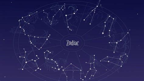Ramalan Zodiak Hari Ini Prediksi 12 Rasi Bintang