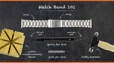 band adjustment guide