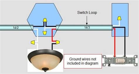 switch loops light switch wiring home electrical wiring switch