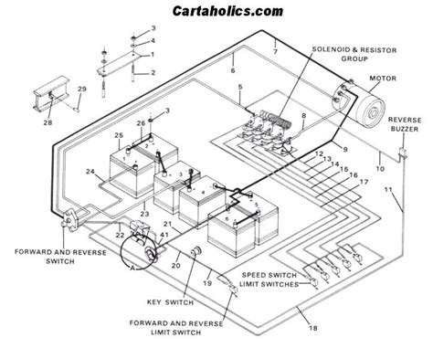 volt club car electric golf cart wiring diagram
