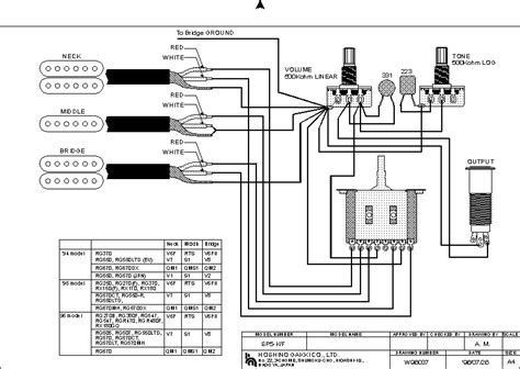 dimarzio wiring question jemsite