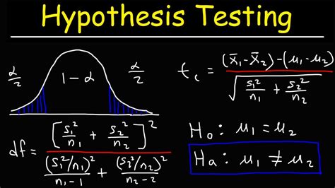 hypothesis testing difference   means students distribution normal distribution