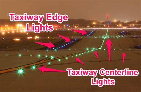 runway centerline lights offset shelly lighting