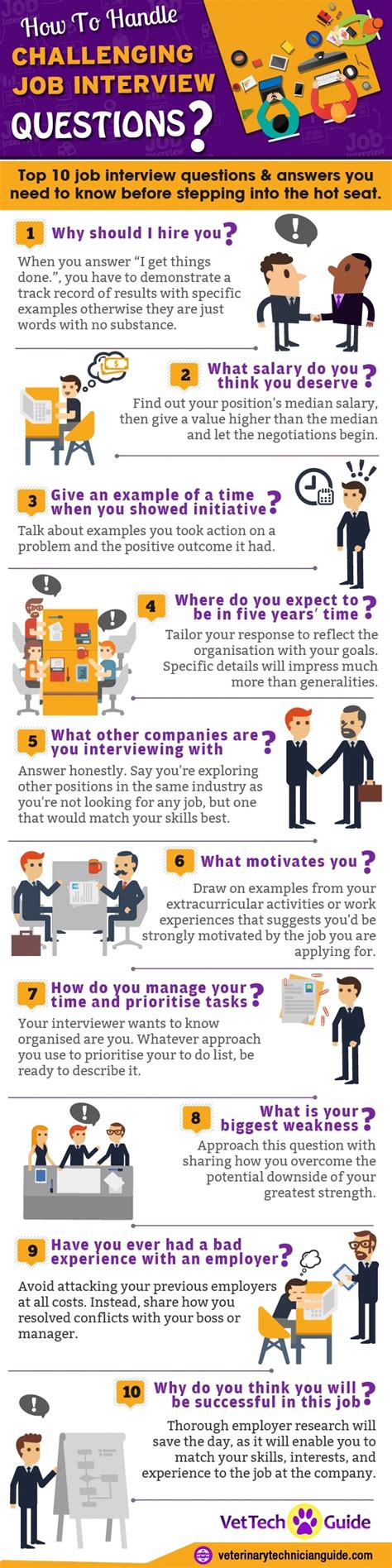 answer challenging job interview questions infographic learnistorg