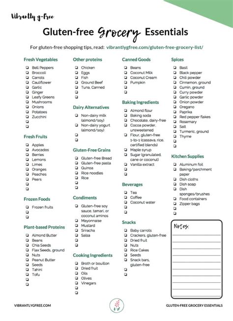 printable gluten  grocery list  tips  grocery list