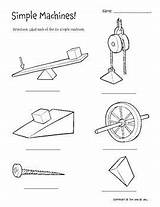 Worksheet Worksheets Machine Axle Pulley Lever Wedge Vall Inclined Screw Levers Pulleys Physics Cardboard Goldberg Rube sketch template