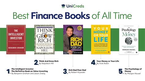 finance books   time expert recommendations