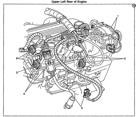 chevy impala  engine diagram wiring diagram   impala   engine diagram
