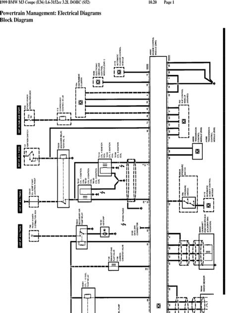 electrical wiring diagram bmw  darude karpwv