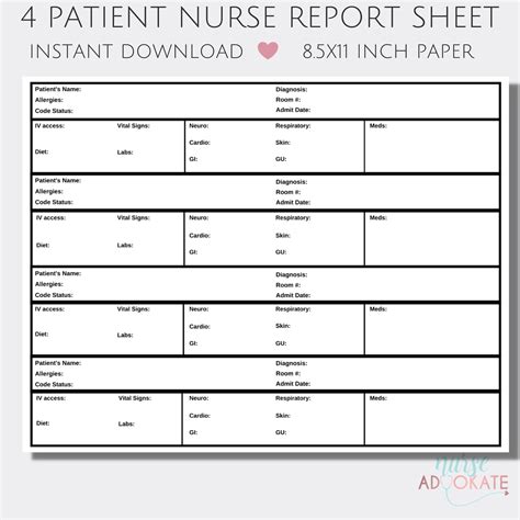 patient nurse report sheet template sbar rn handoff etsy