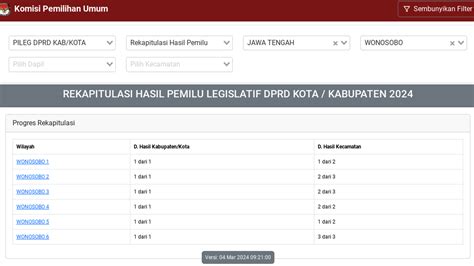 daftar  caleg dprd wonosobo pemenang pemilu  berdasarkan asal