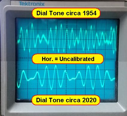 comparing dial tone signals edn asia