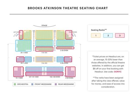 The Amazing And Stunning Booth Theater Seating Chart Di 2020