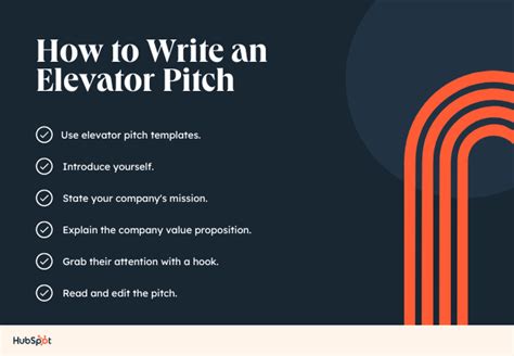 elevator pitch examples  encourage  personal templates